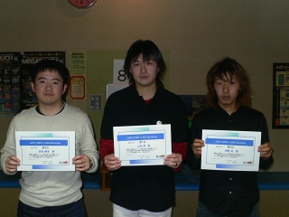 2008ranking.jpg